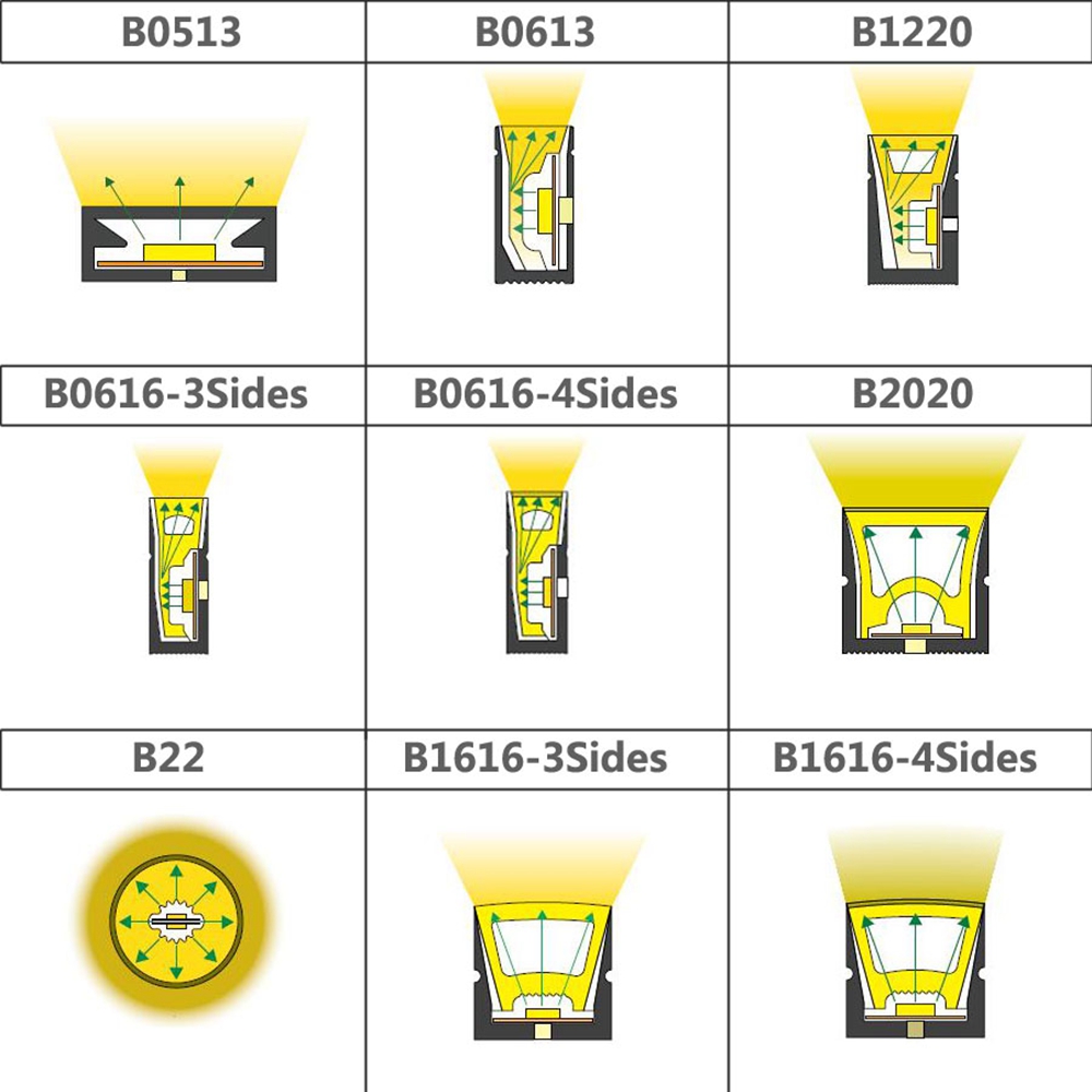 유연한 LED 스트립 라이트 실리카 젤 소프트 램프 튜 - Lighting Decor And More 리뷰 및 가격