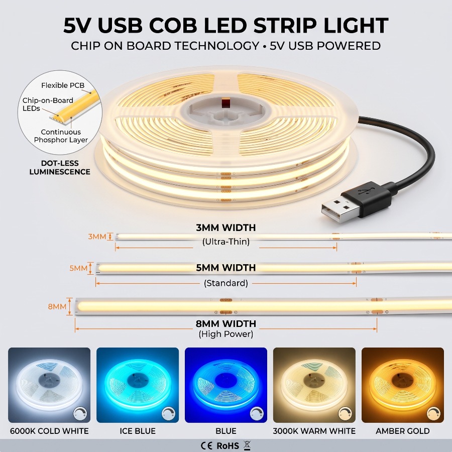 3/5/8MM 5V USB 고밀도 라이트 스트립 320 - Lighting Decor And More 리뷰 및 가격