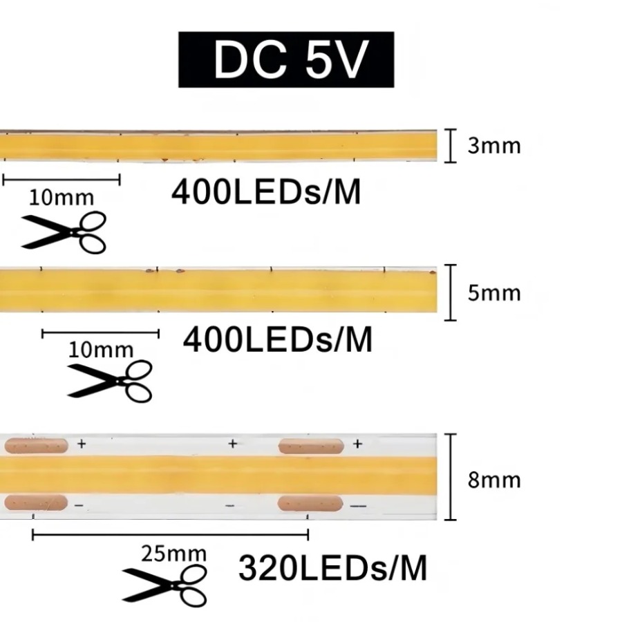 3/5/8MM 5V USB 고밀도 라이트 스트립 320 - Lighting Decor And More 리뷰 및 가격