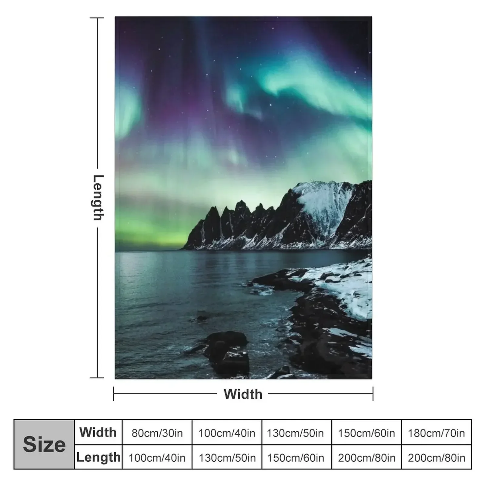 Northern Lights III 담요 장식용 침대용 - Lighting Decoration Ideas For Home 리뷰 및 가격